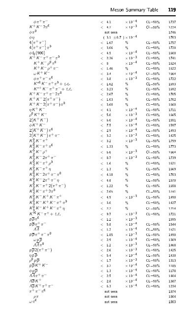 Particle Physics Booklet - Particle Data Group - Lawrence Berkeley ...