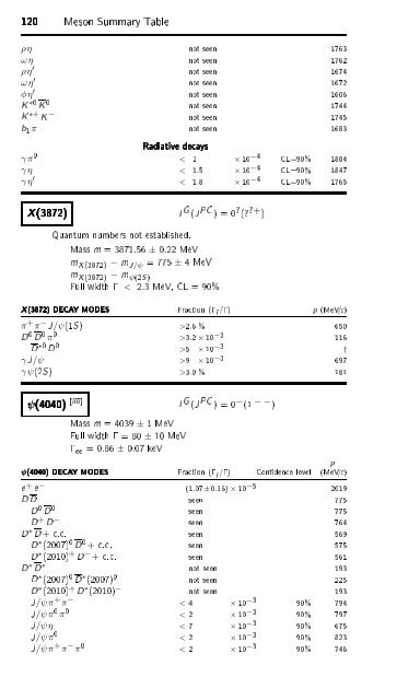 Particle Physics Booklet - Particle Data Group - Lawrence Berkeley ...