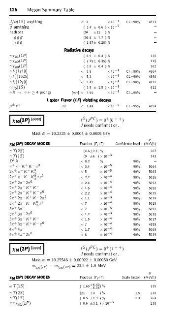 Particle Physics Booklet - Particle Data Group - Lawrence Berkeley ...