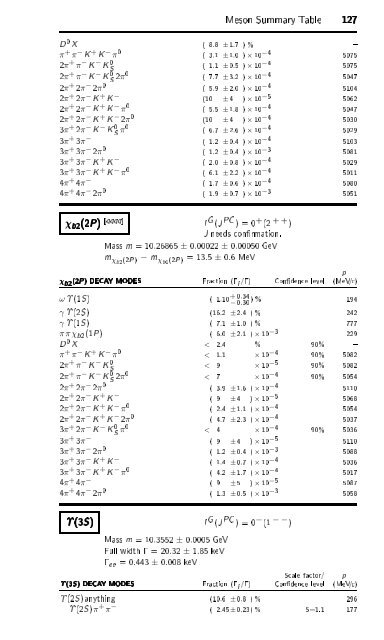 Particle Physics Booklet - Particle Data Group - Lawrence Berkeley ...