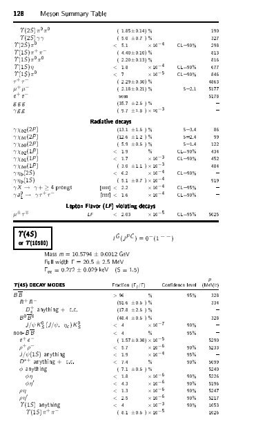 Particle Physics Booklet - Particle Data Group - Lawrence Berkeley ...