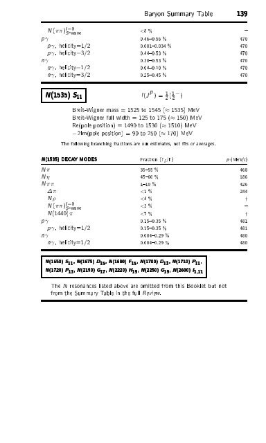 Particle Physics Booklet - Particle Data Group - Lawrence Berkeley ...