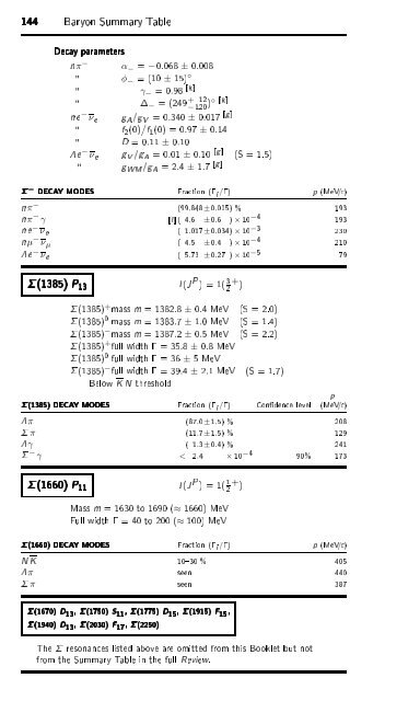 Particle Physics Booklet - Particle Data Group - Lawrence Berkeley ...