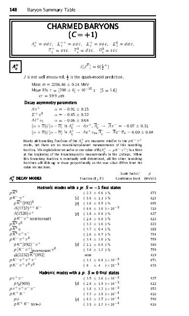 Particle Physics Booklet - Particle Data Group - Lawrence Berkeley ...