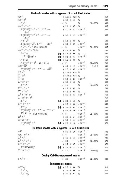 Particle Physics Booklet - Particle Data Group - Lawrence Berkeley ...