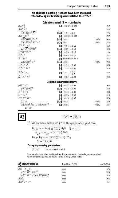 Particle Physics Booklet - Particle Data Group - Lawrence Berkeley ...