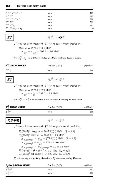 Particle Physics Booklet - Particle Data Group - Lawrence Berkeley ...