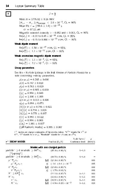 Particle Physics Booklet - Particle Data Group - Lawrence Berkeley ...