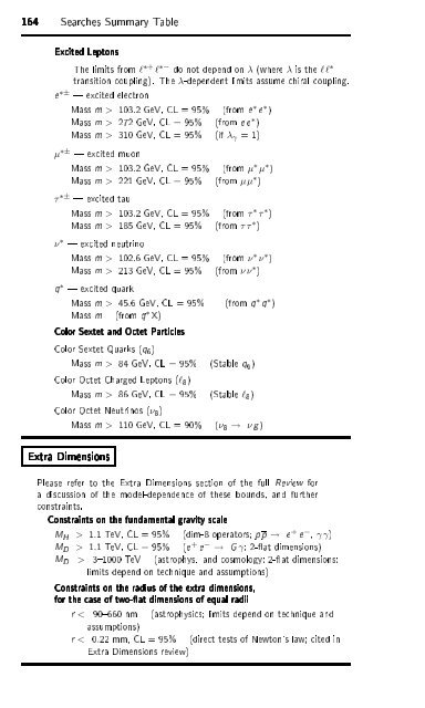 Particle Physics Booklet - Particle Data Group - Lawrence Berkeley ...