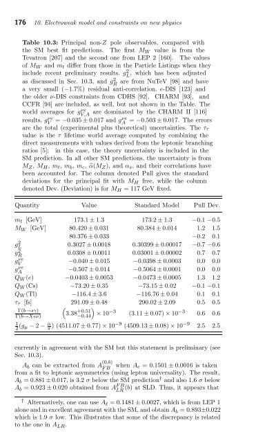 Particle Physics Booklet - Particle Data Group - Lawrence Berkeley ...