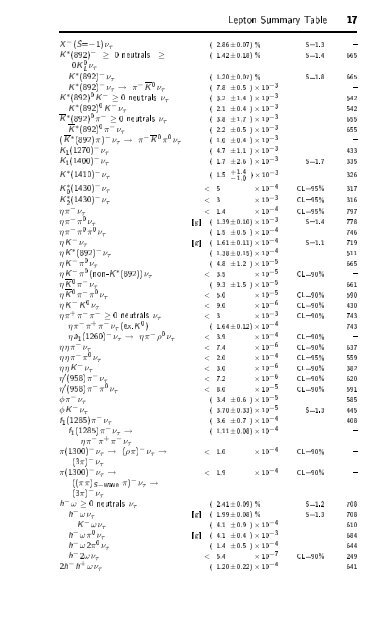 Particle Physics Booklet - Particle Data Group - Lawrence Berkeley ...