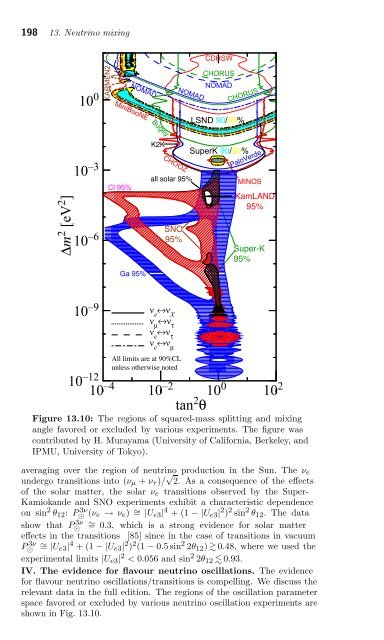 Particle Physics Booklet - Particle Data Group - Lawrence Berkeley ...