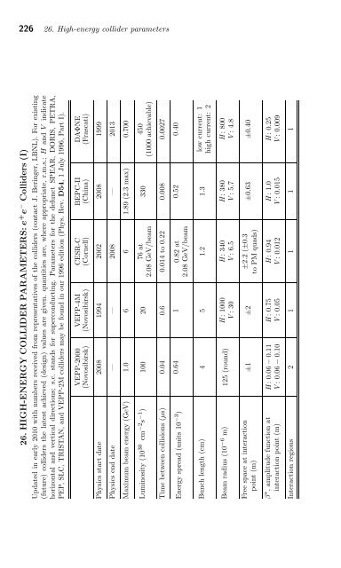 Particle Physics Booklet - Particle Data Group - Lawrence Berkeley ...