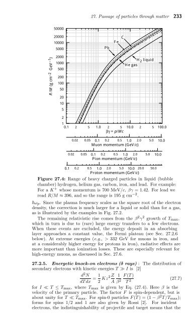 Particle Physics Booklet - Particle Data Group - Lawrence Berkeley ...