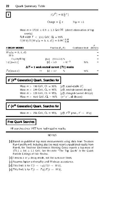 Particle Physics Booklet - Particle Data Group - Lawrence Berkeley ...