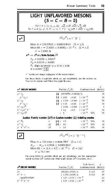 Particle Physics Booklet - Particle Data Group - Lawrence Berkeley ...