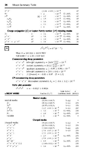 Particle Physics Booklet - Particle Data Group - Lawrence Berkeley ...