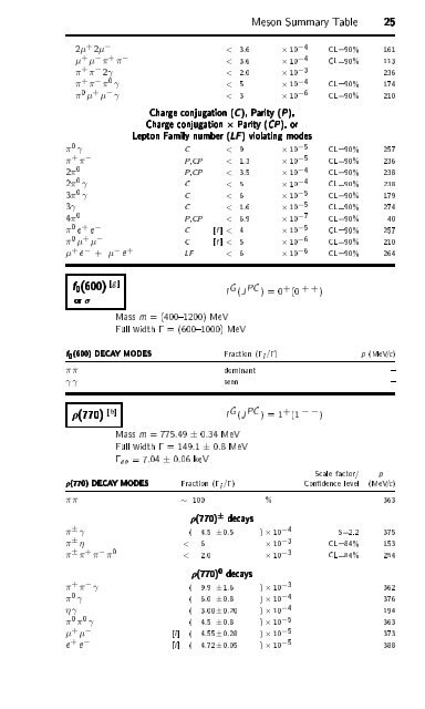 Particle Physics Booklet - Particle Data Group - Lawrence Berkeley ...