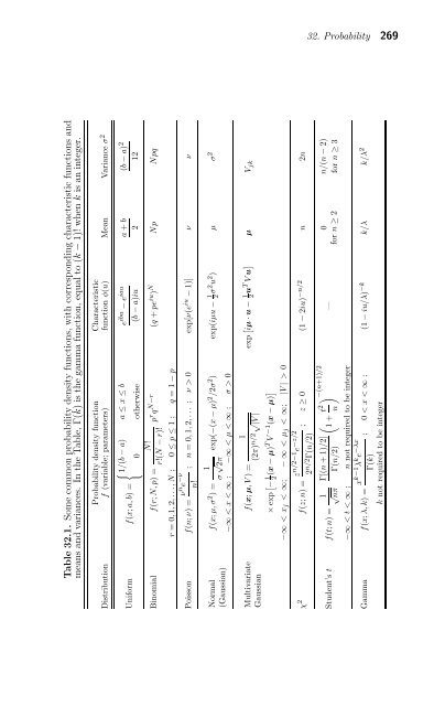 Particle Physics Booklet - Particle Data Group - Lawrence Berkeley ...