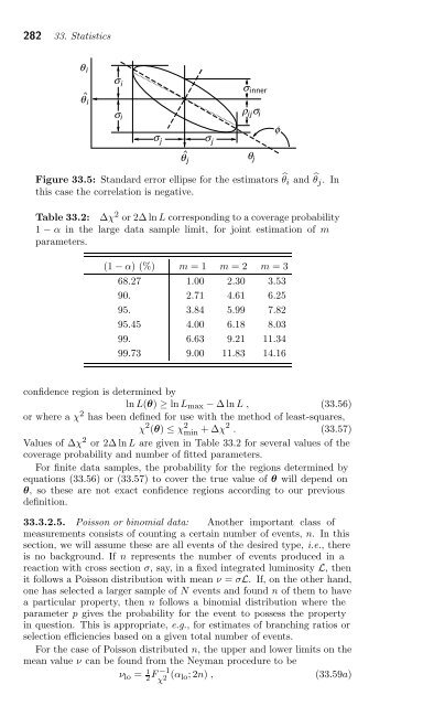 Particle Physics Booklet - Particle Data Group - Lawrence Berkeley ...