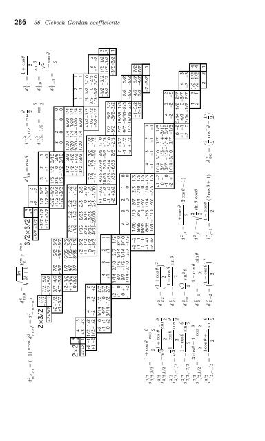 Particle Physics Booklet - Particle Data Group - Lawrence Berkeley ...