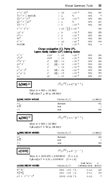 Particle Physics Booklet - Particle Data Group - Lawrence Berkeley ...