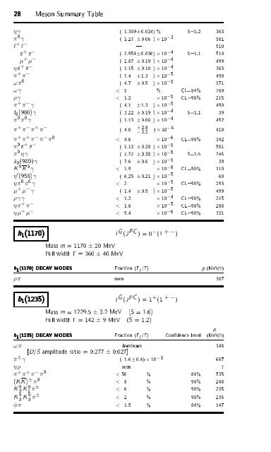 Particle Physics Booklet - Particle Data Group - Lawrence Berkeley ...