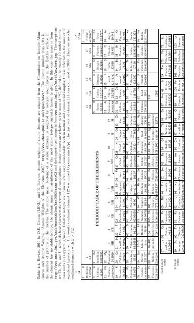 Particle Physics Booklet - Particle Data Group - Lawrence Berkeley ...