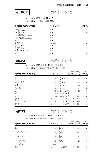 Particle Physics Booklet - Particle Data Group - Lawrence Berkeley ...