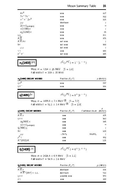 Particle Physics Booklet - Particle Data Group - Lawrence Berkeley ...