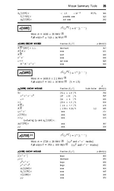 Particle Physics Booklet - Particle Data Group - Lawrence Berkeley ...