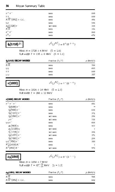 Particle Physics Booklet - Particle Data Group - Lawrence Berkeley ...