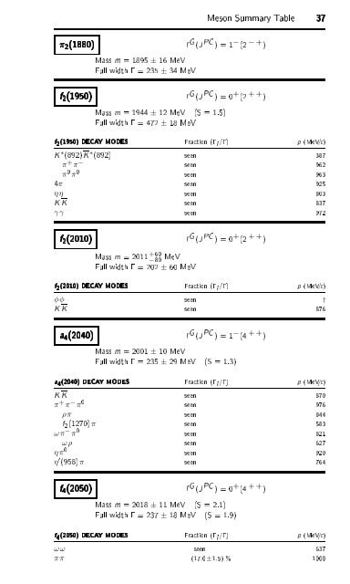 Particle Physics Booklet - Particle Data Group - Lawrence Berkeley ...