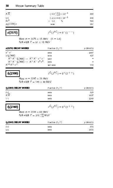 Particle Physics Booklet - Particle Data Group - Lawrence Berkeley ...