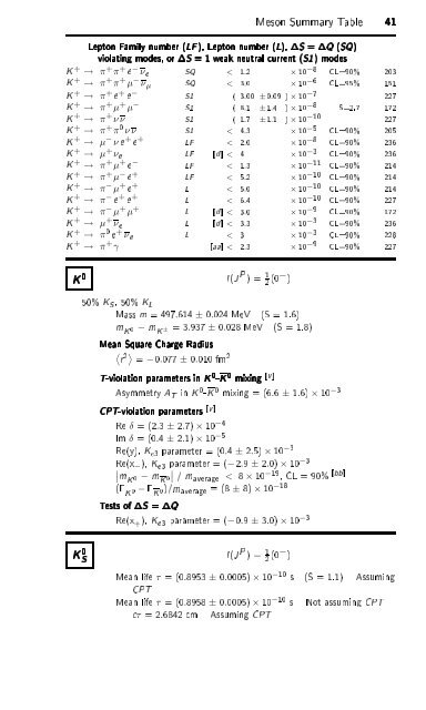 Particle Physics Booklet - Particle Data Group - Lawrence Berkeley ...