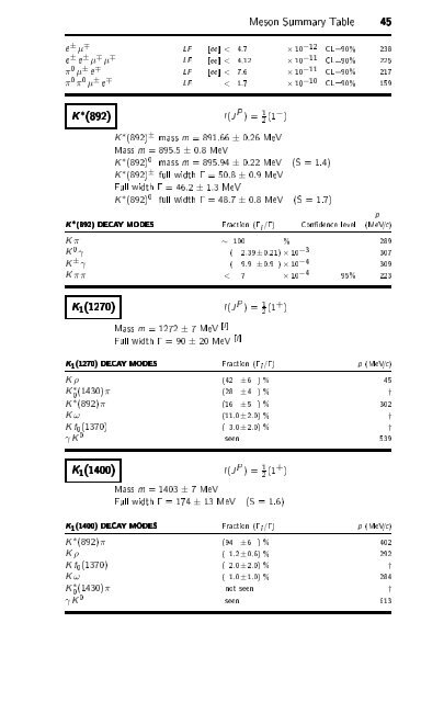 Particle Physics Booklet - Particle Data Group - Lawrence Berkeley ...