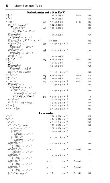 Particle Physics Booklet - Particle Data Group - Lawrence Berkeley ...