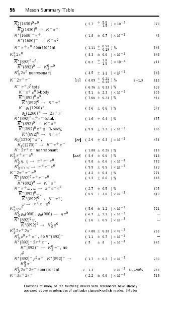 Particle Physics Booklet - Particle Data Group - Lawrence Berkeley ...