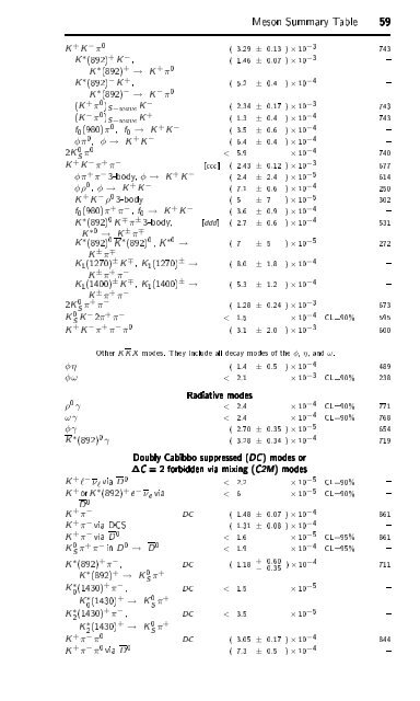 Particle Physics Booklet - Particle Data Group - Lawrence Berkeley ...