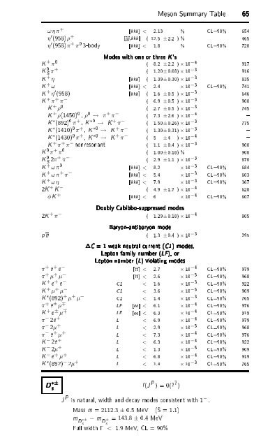 Particle Physics Booklet - Particle Data Group - Lawrence Berkeley ...