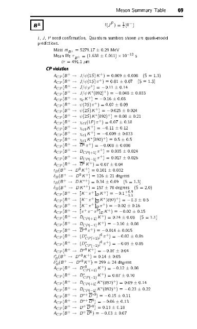 Particle Physics Booklet - Particle Data Group - Lawrence Berkeley ...