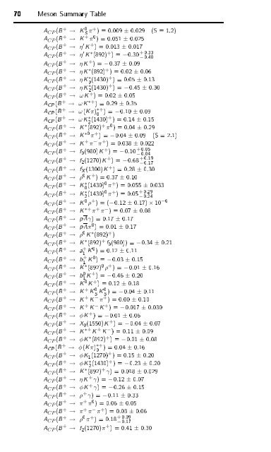 Particle Physics Booklet - Particle Data Group - Lawrence Berkeley ...