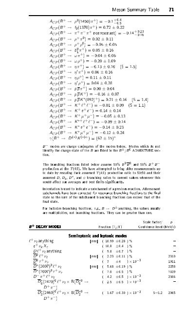 Particle Physics Booklet - Particle Data Group - Lawrence Berkeley ...