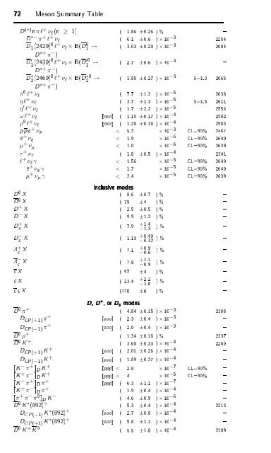 Particle Physics Booklet - Particle Data Group - Lawrence Berkeley ...