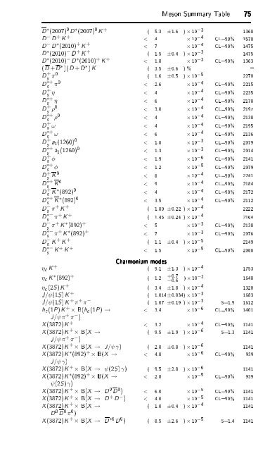 Particle Physics Booklet - Particle Data Group - Lawrence Berkeley ...