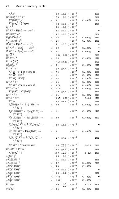 Particle Physics Booklet - Particle Data Group - Lawrence Berkeley ...