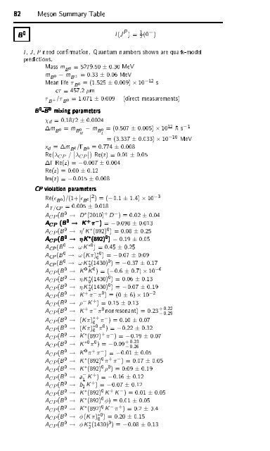 Particle Physics Booklet - Particle Data Group - Lawrence Berkeley ...