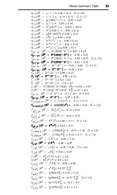 Particle Physics Booklet - Particle Data Group - Lawrence Berkeley ...