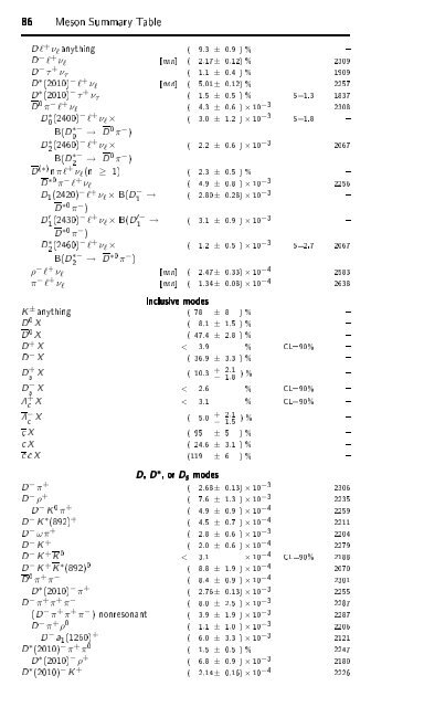 Particle Physics Booklet - Particle Data Group - Lawrence Berkeley ...