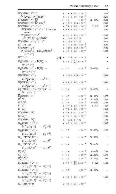 Particle Physics Booklet - Particle Data Group - Lawrence Berkeley ...